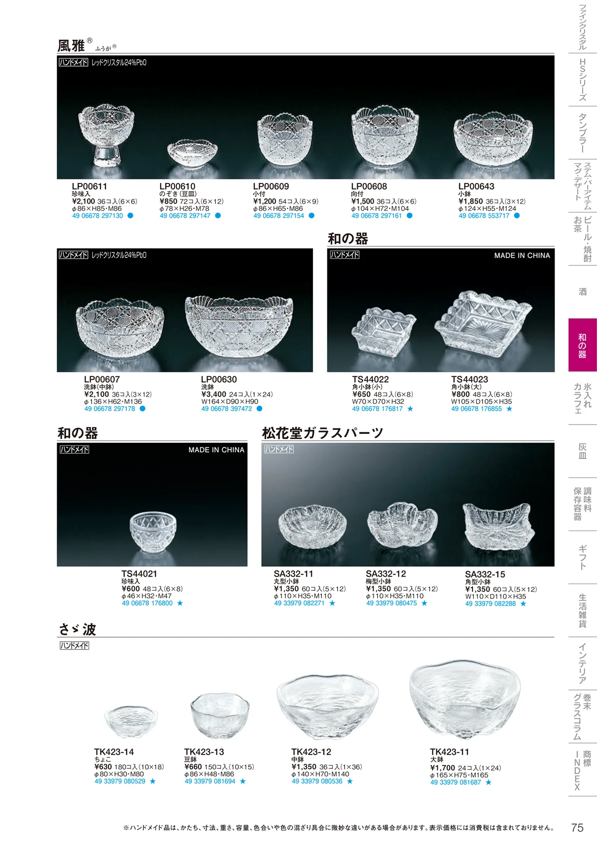 東洋佐々木ガラス2021・ページ番号75・和の器