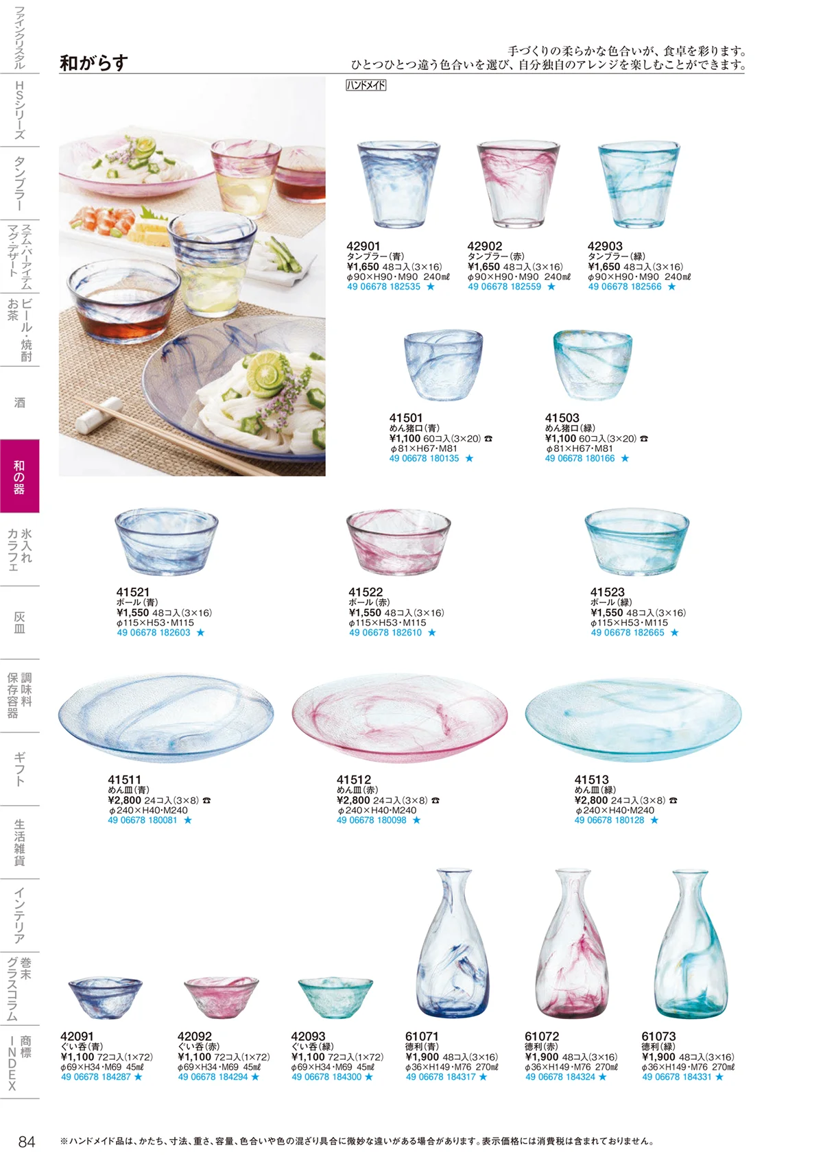 東洋佐々木ガラス2021・ページ番号84・和の器（2）