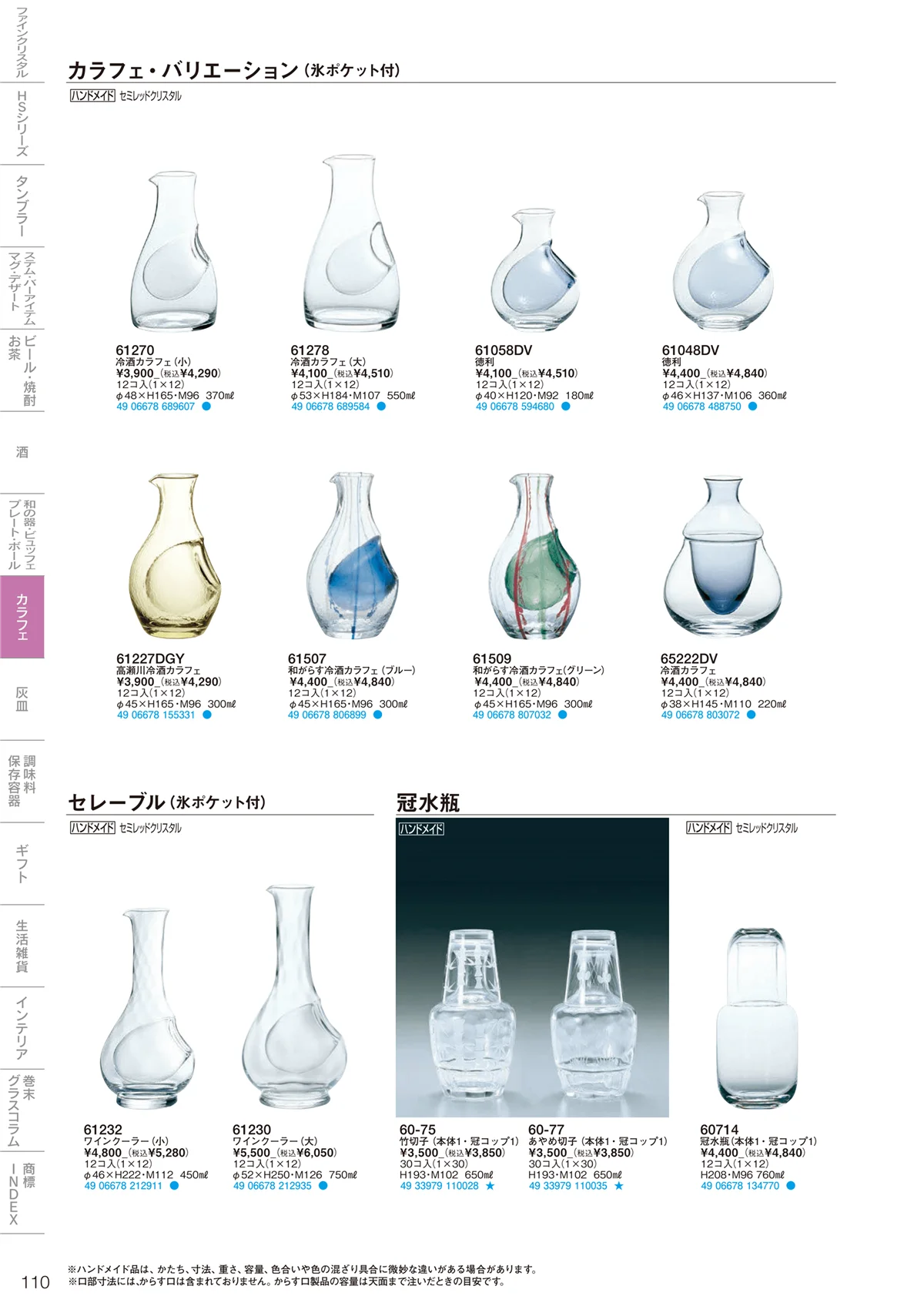 東洋佐々木ガラス2022・ページ番号110・カラフェ
