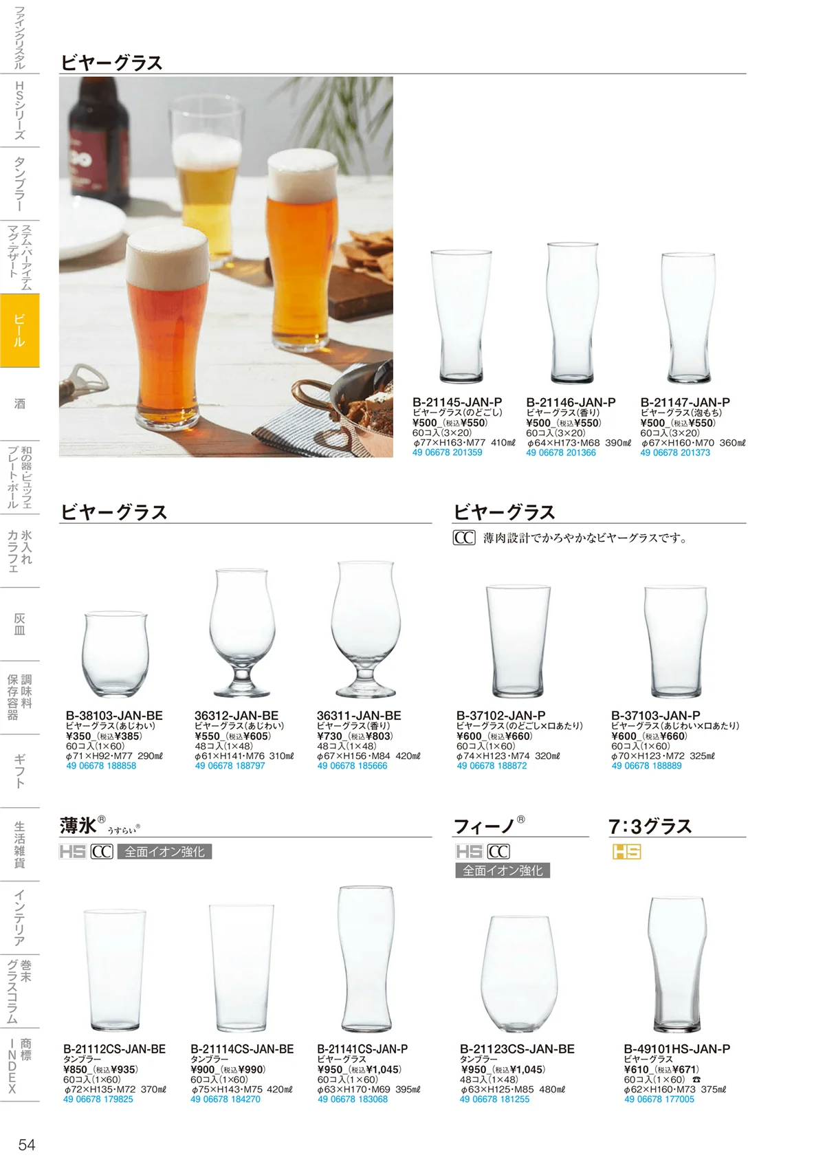東洋佐々木ガラス2022・ページ番号54・マグ・ビール