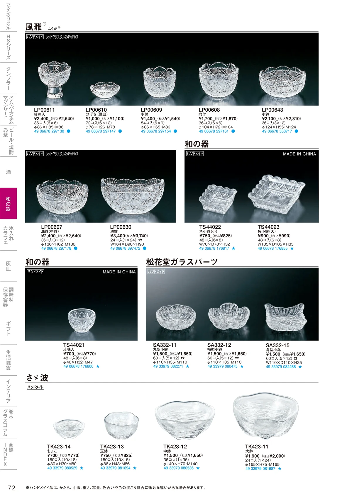 東洋佐々木ガラス2022・ページ番号72・和の器