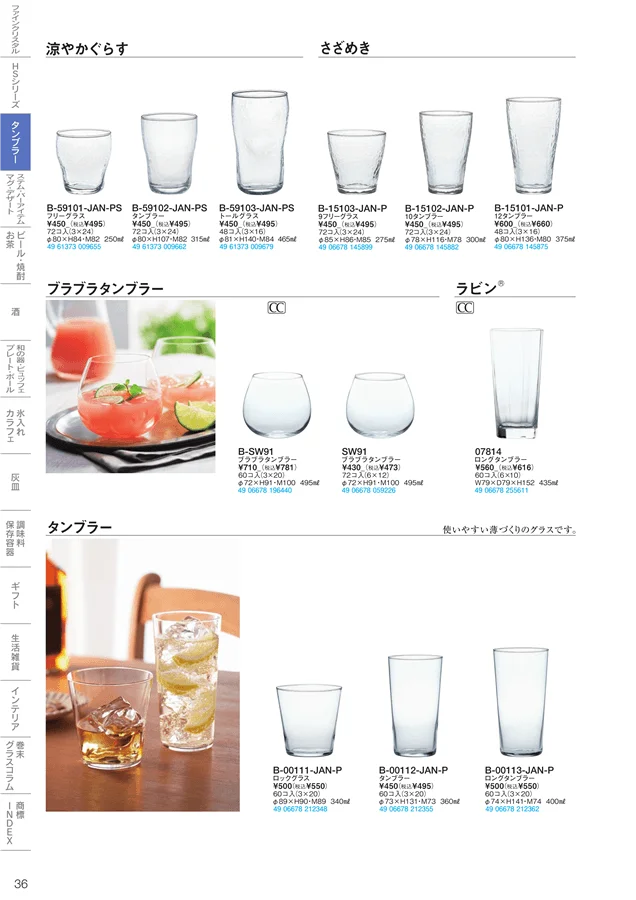 タンブラー ページ36