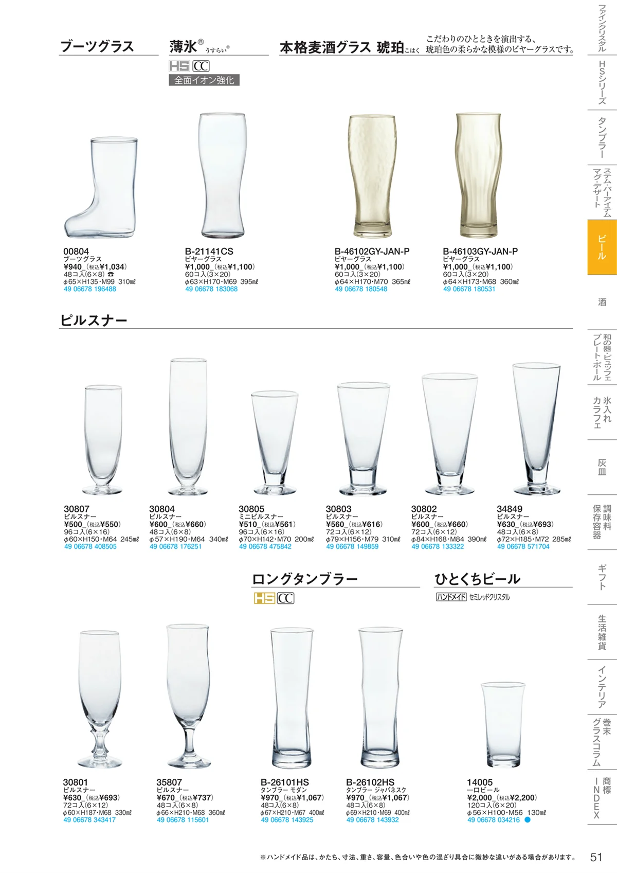 東洋佐々木ガラス2023・ページ番号51・マグ・ビール