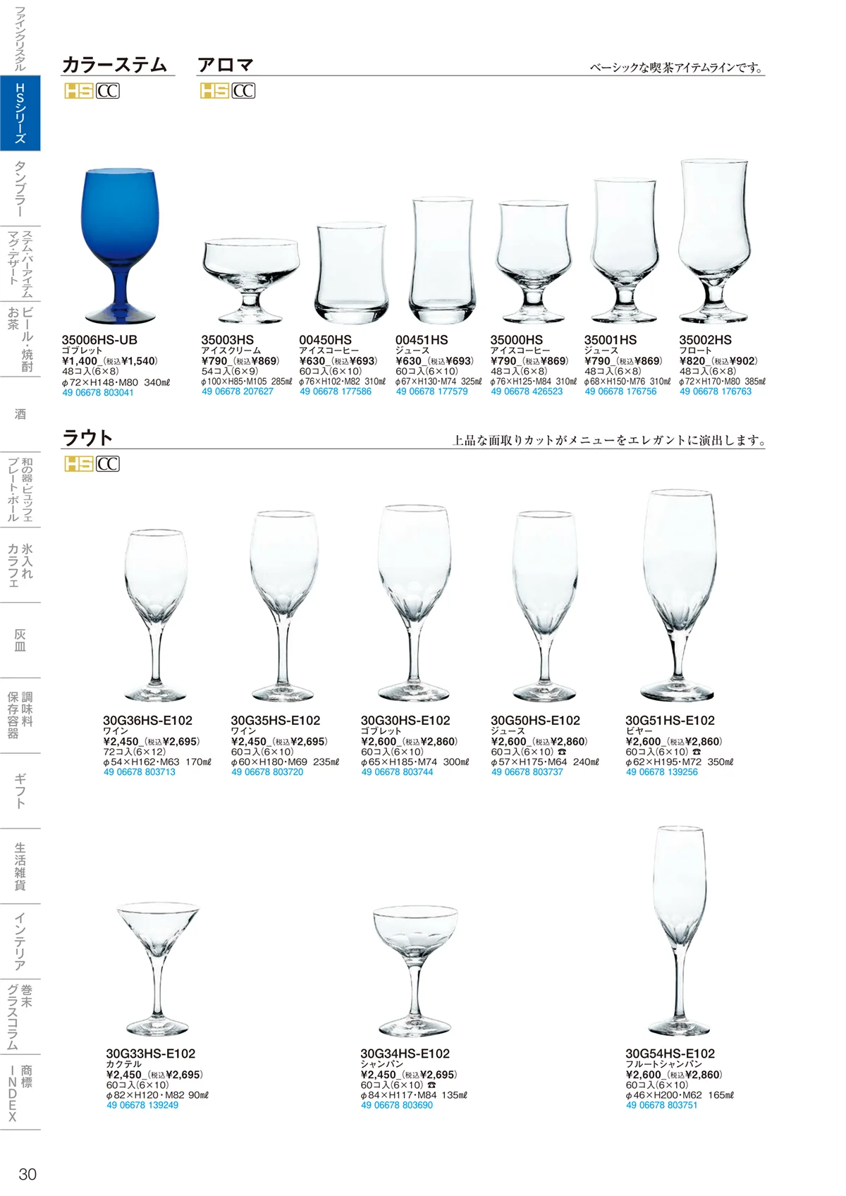 東洋佐々木ガラス2024・ページ番号30・HSシリーズ