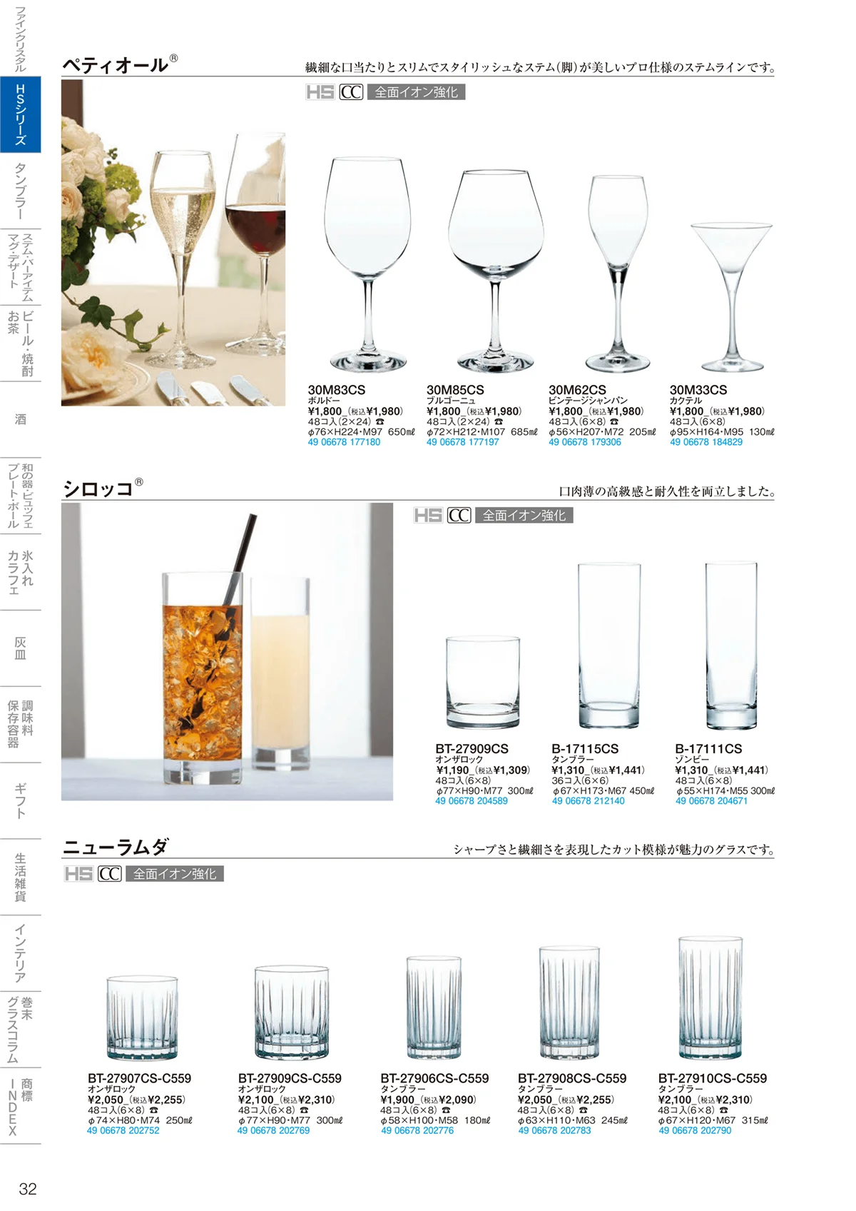 東洋佐々木ガラス2024・ページ番号32・HSシリーズ