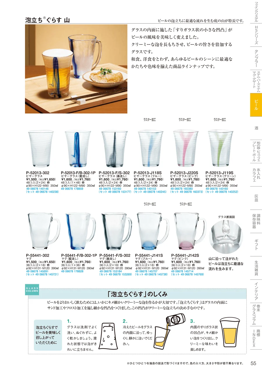 マグ・ビール ページ55