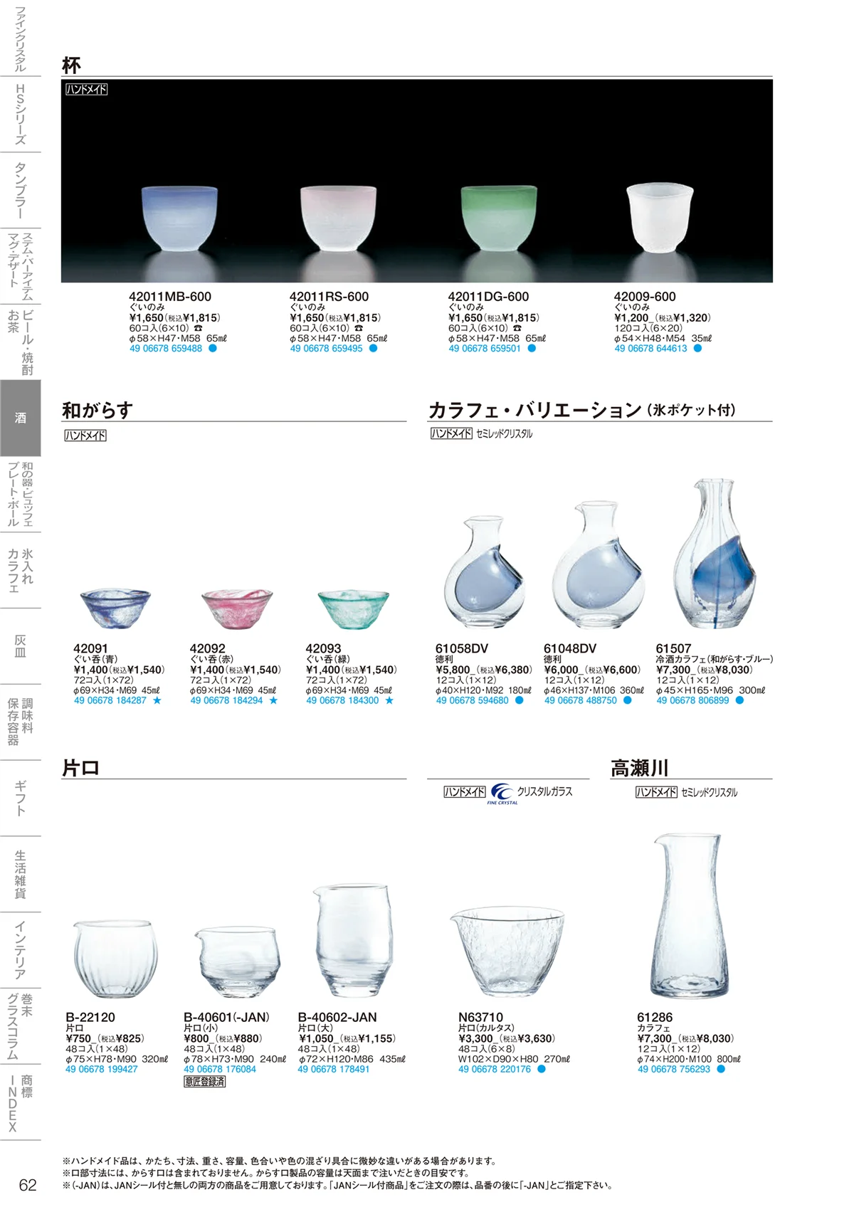 東洋佐々木ガラス2024・ページ番号62・酒