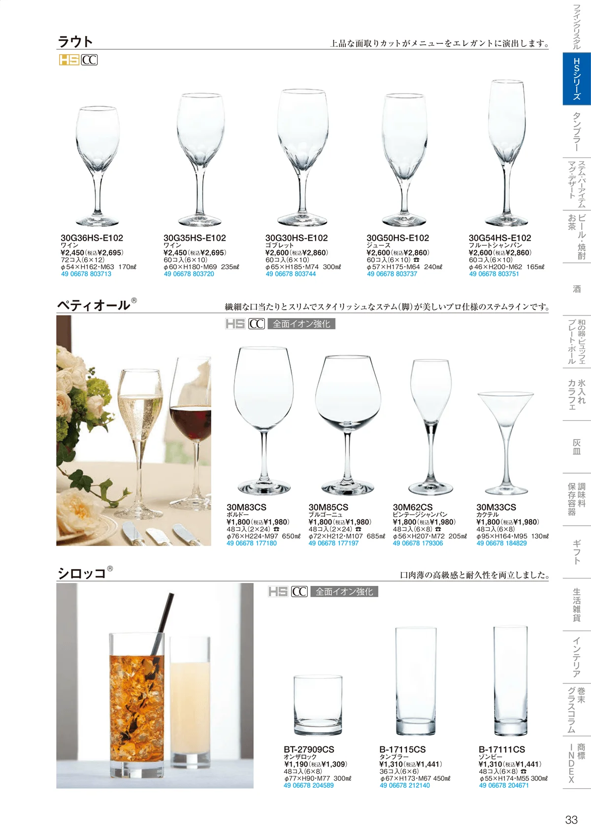 東洋佐々木ガラス2026・ページ番号33・HSシリーズ