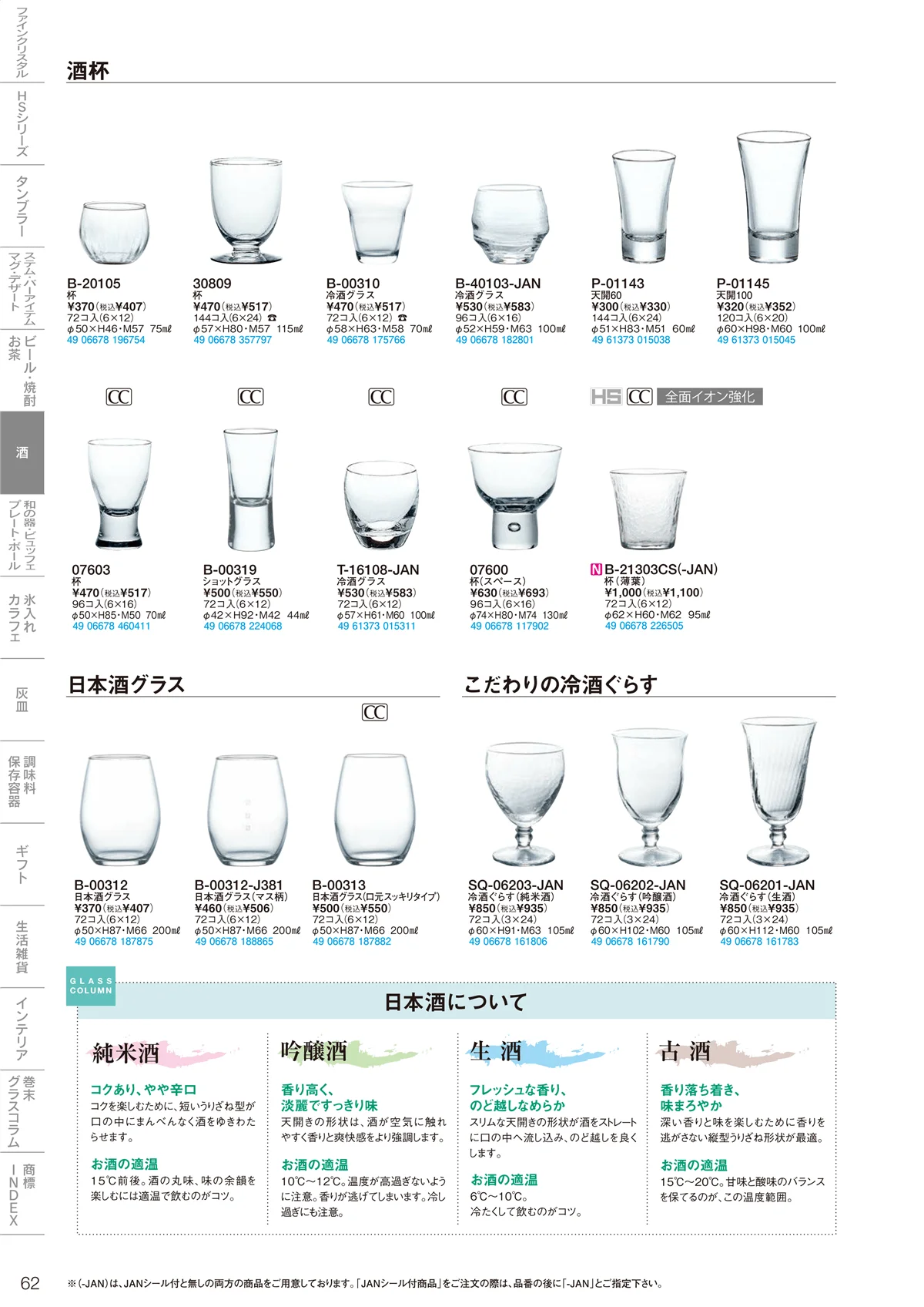 東洋佐々木ガラス2026・ページ番号62・酒