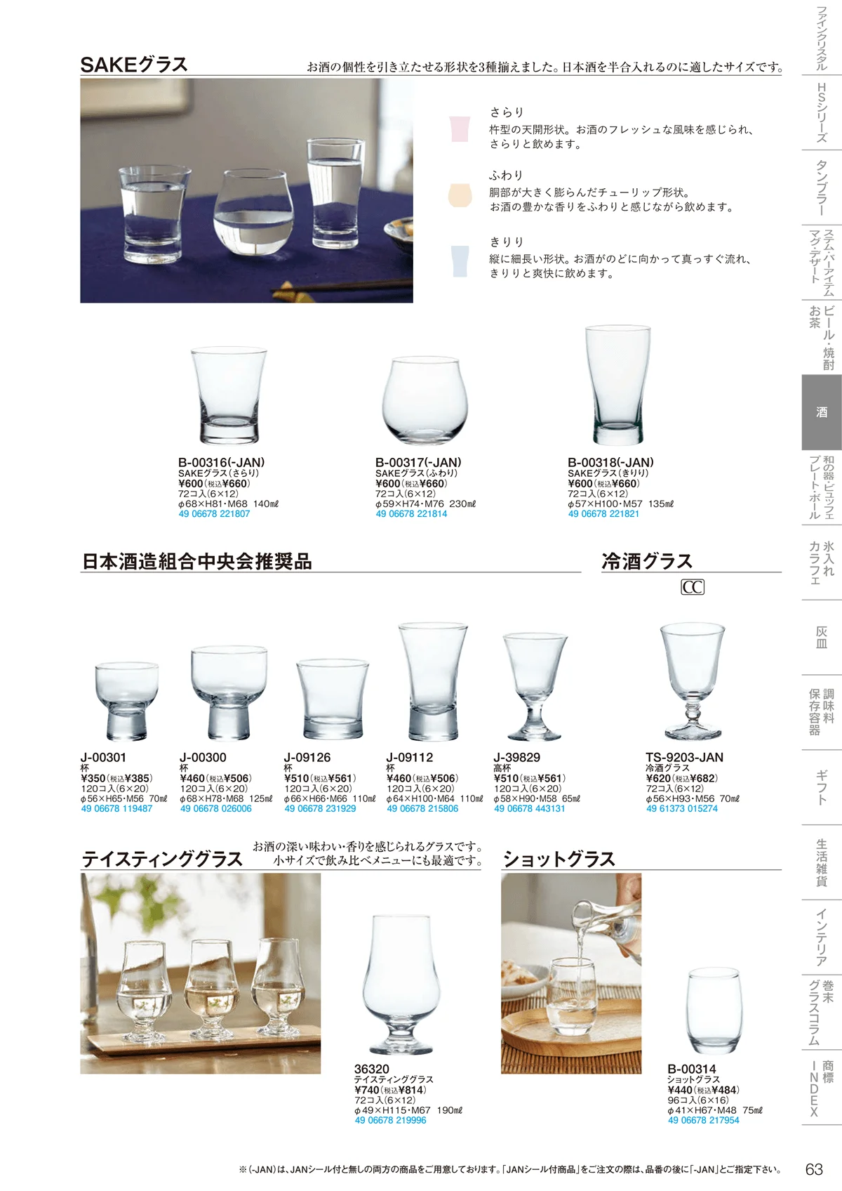 東洋佐々木ガラス2026・ページ番号63・酒