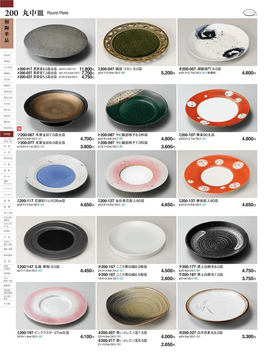 和陶単品 ページ200