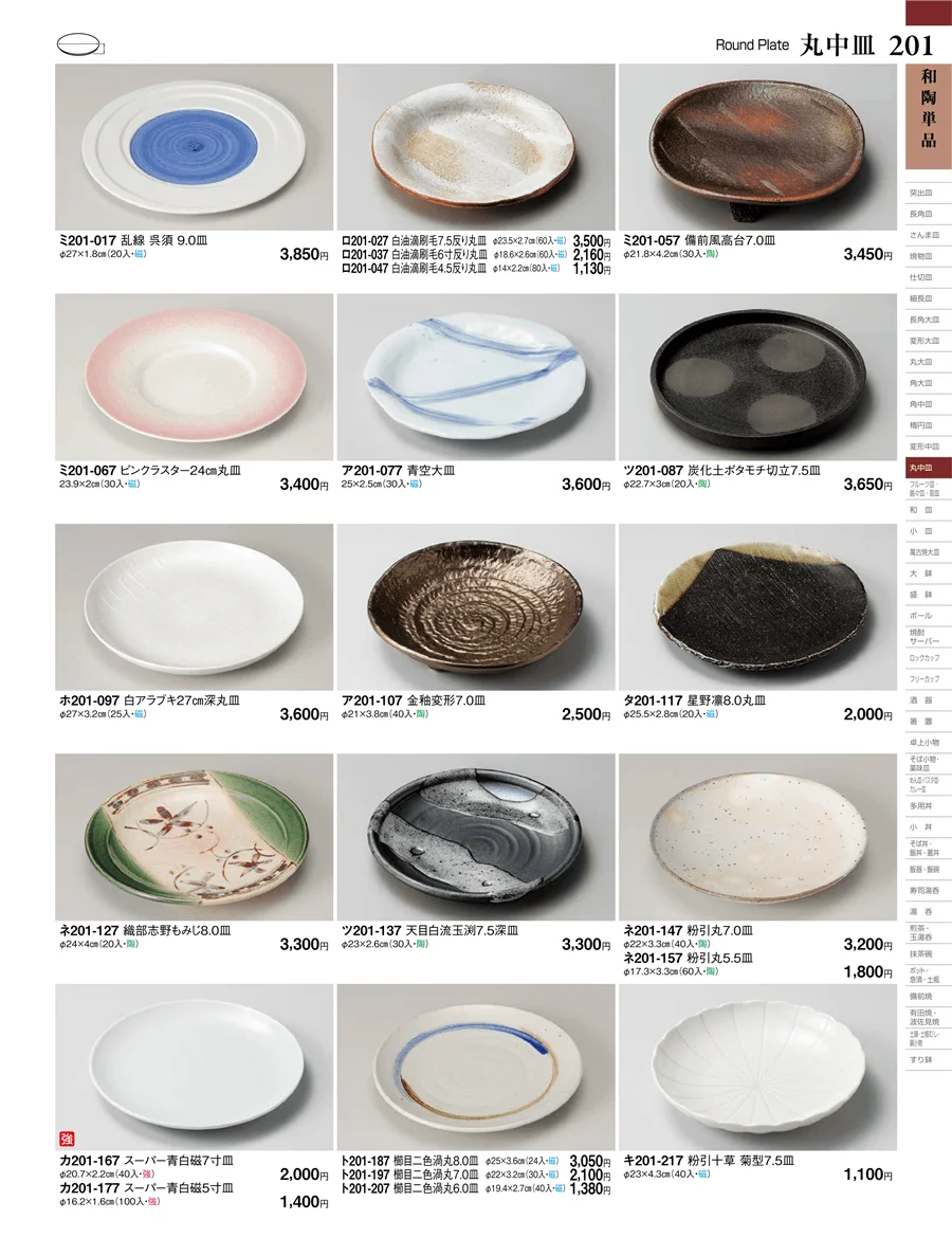和陶単品 ページ201