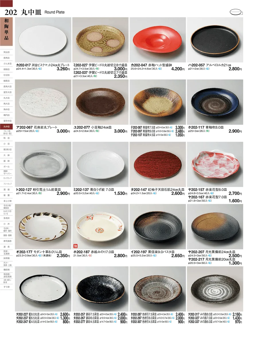 和陶単品 ページ202