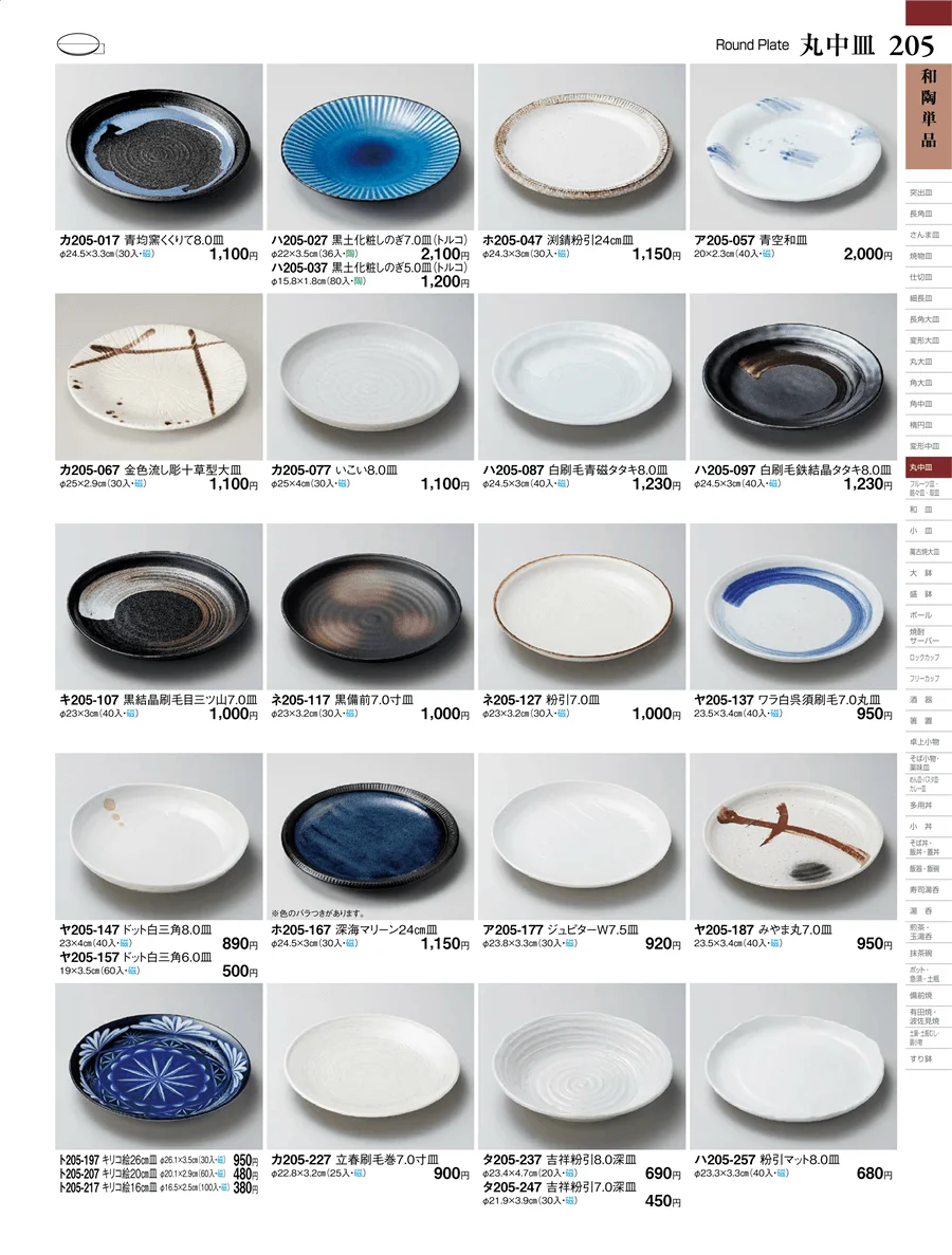 和陶単品 ページ205