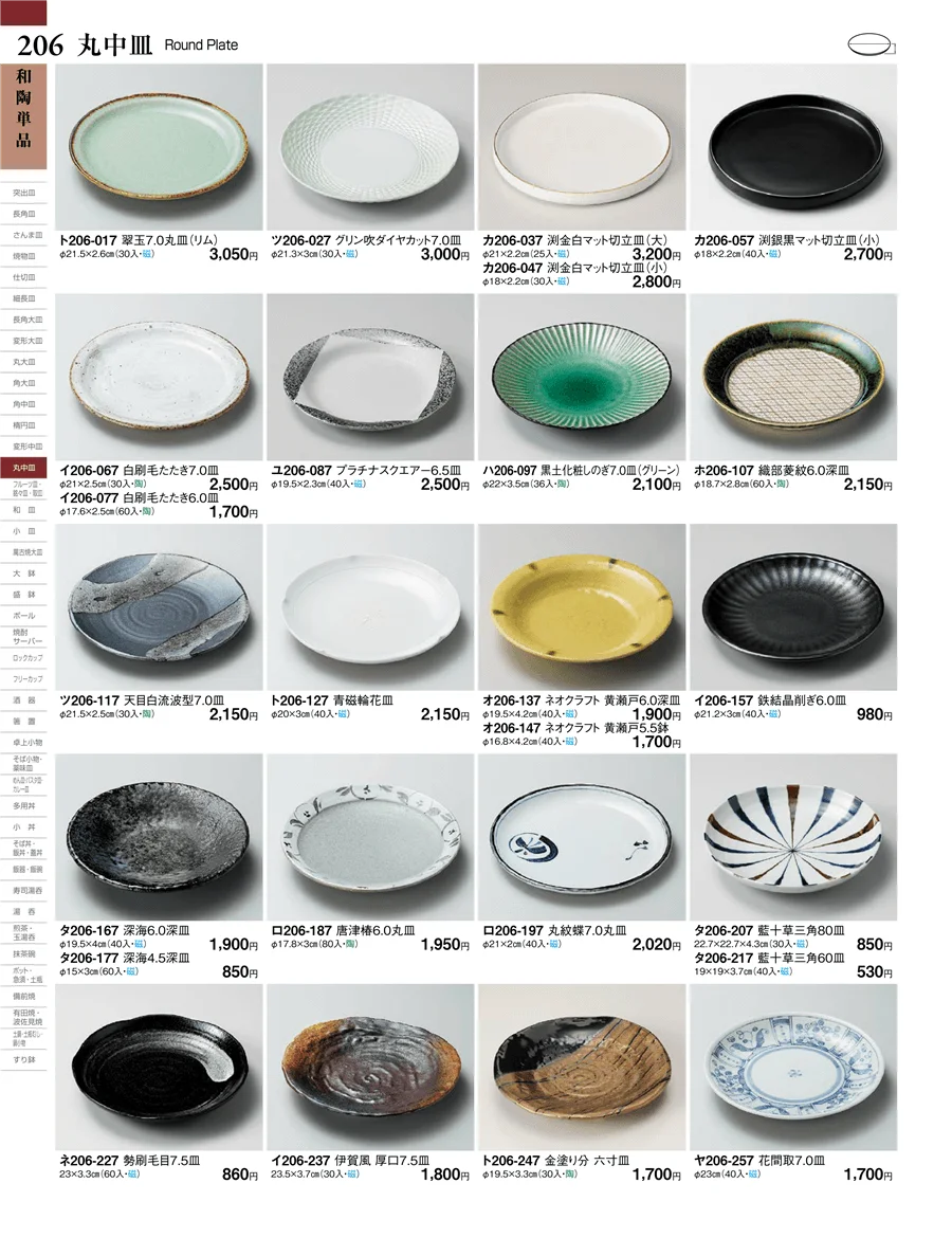 和陶単品 ページ206