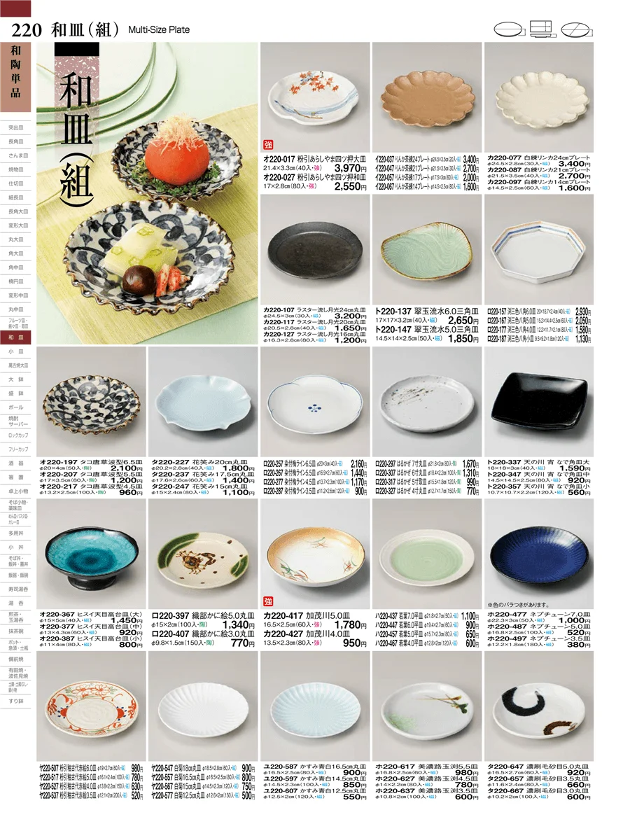 和陶単品 ページ220