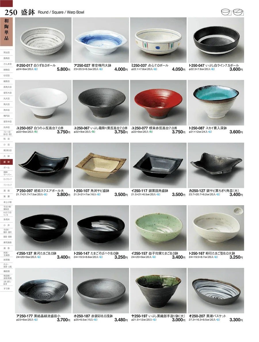 和陶単品 ページ250