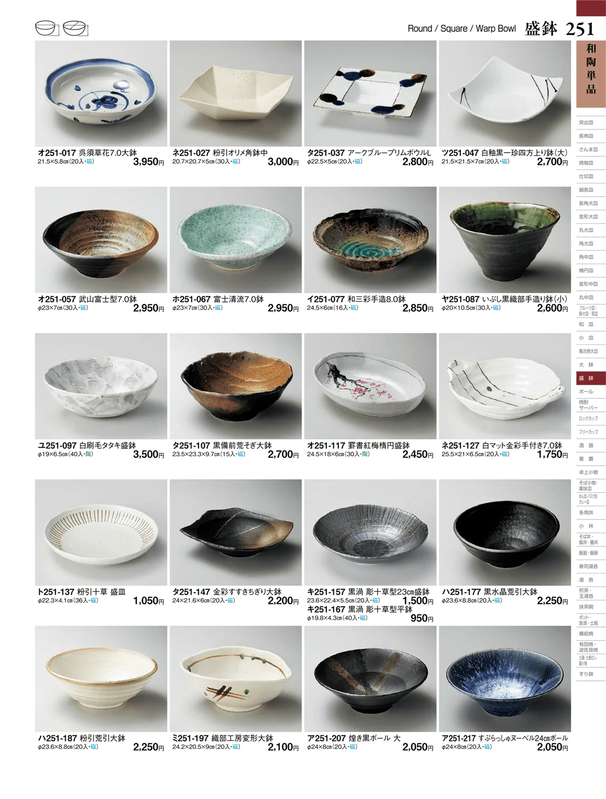 ときわvol.27・ページ番号251・和陶単品