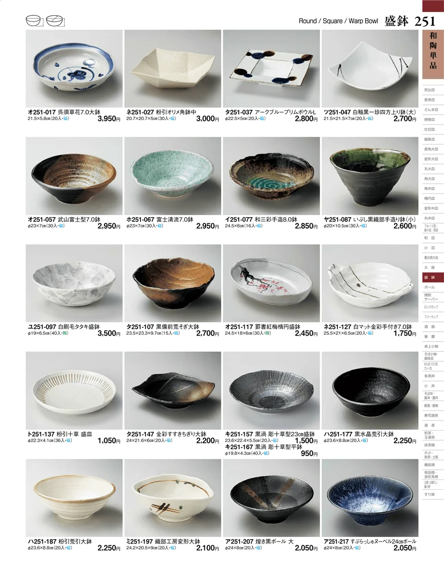 和陶単品 ページ251