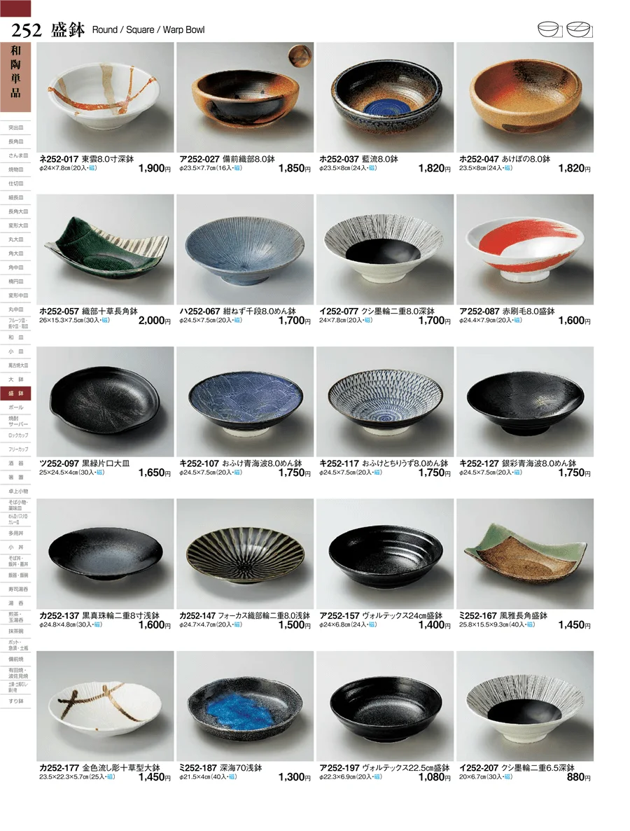 和陶単品 ページ252