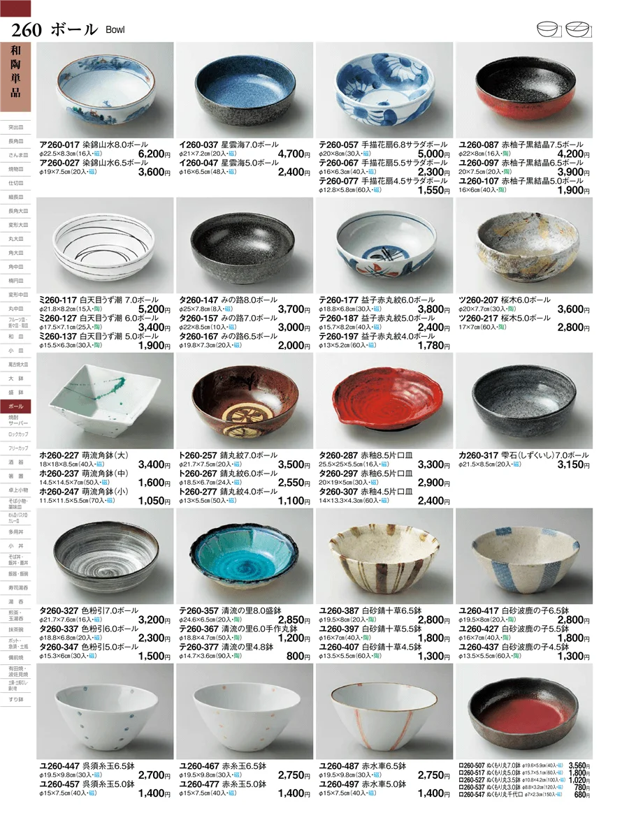 和陶単品 ページ260