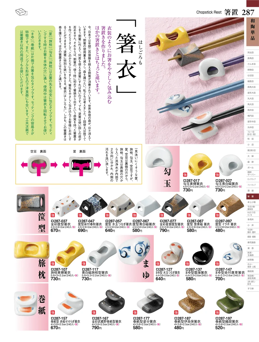 和陶単品 ページ287