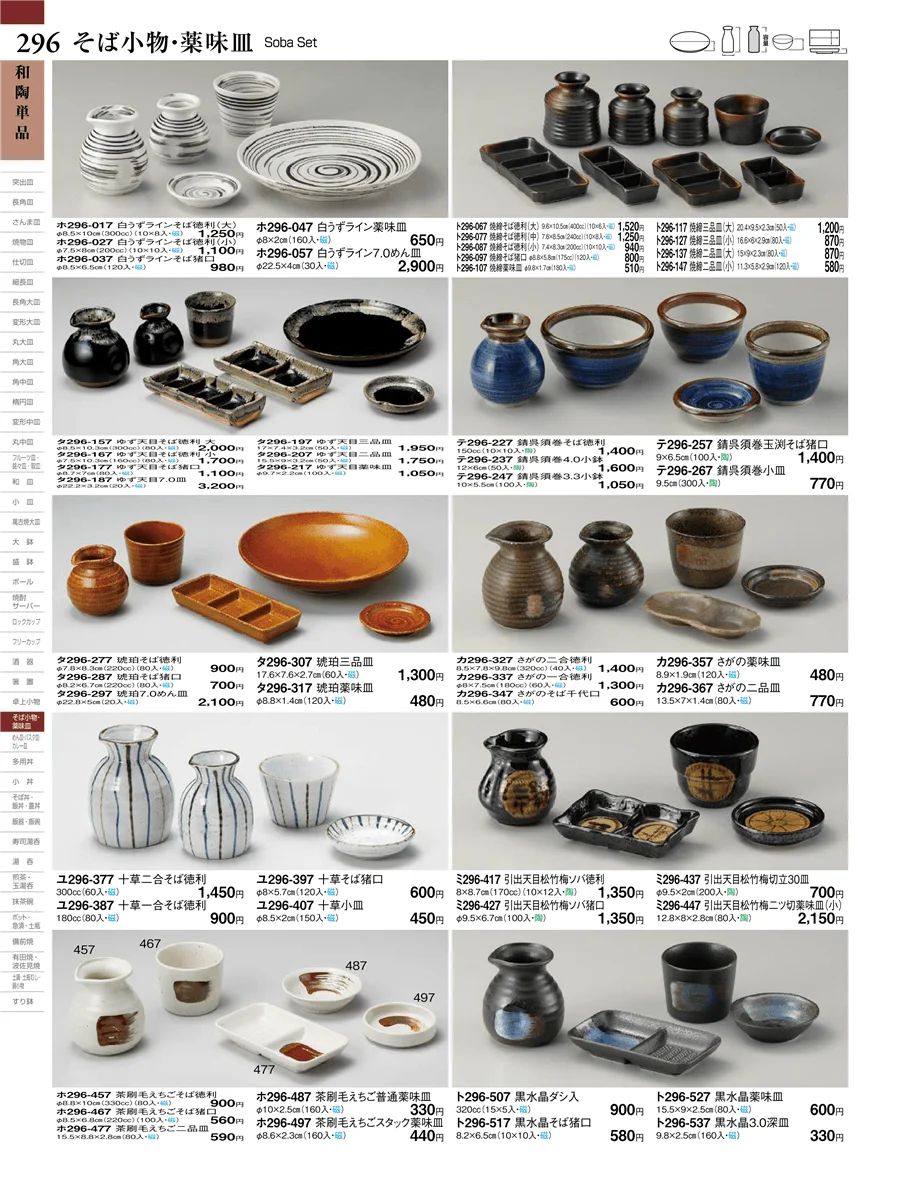 和陶単品 ページ296