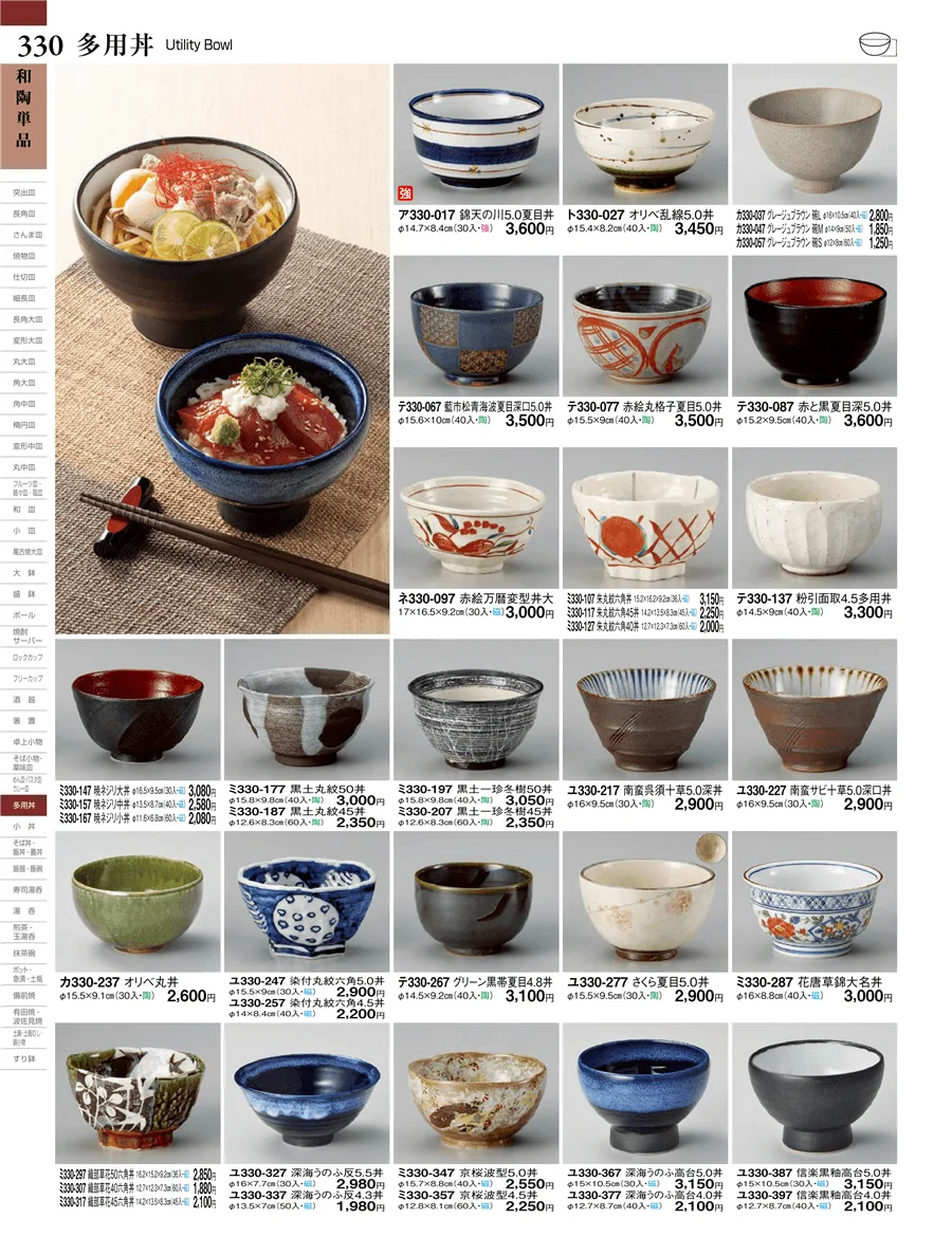 和陶単品 ページ330