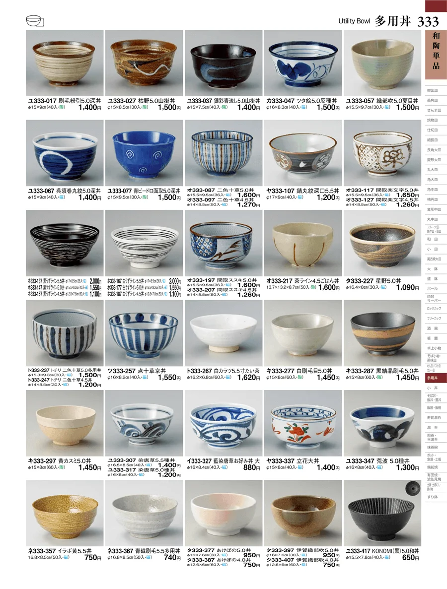 和陶単品 ページ333