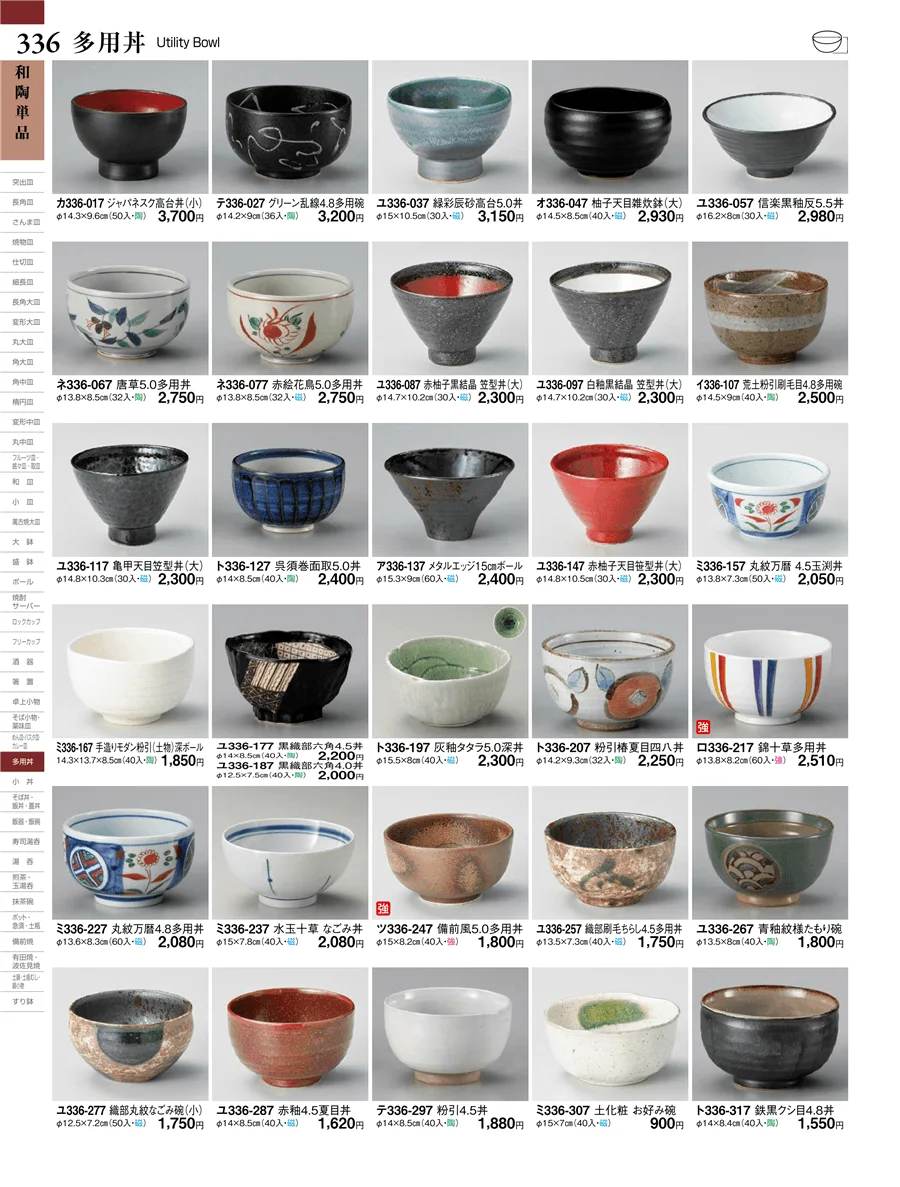 和陶単品 ページ336