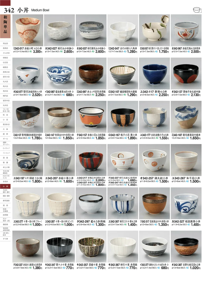 和陶単品 ページ342