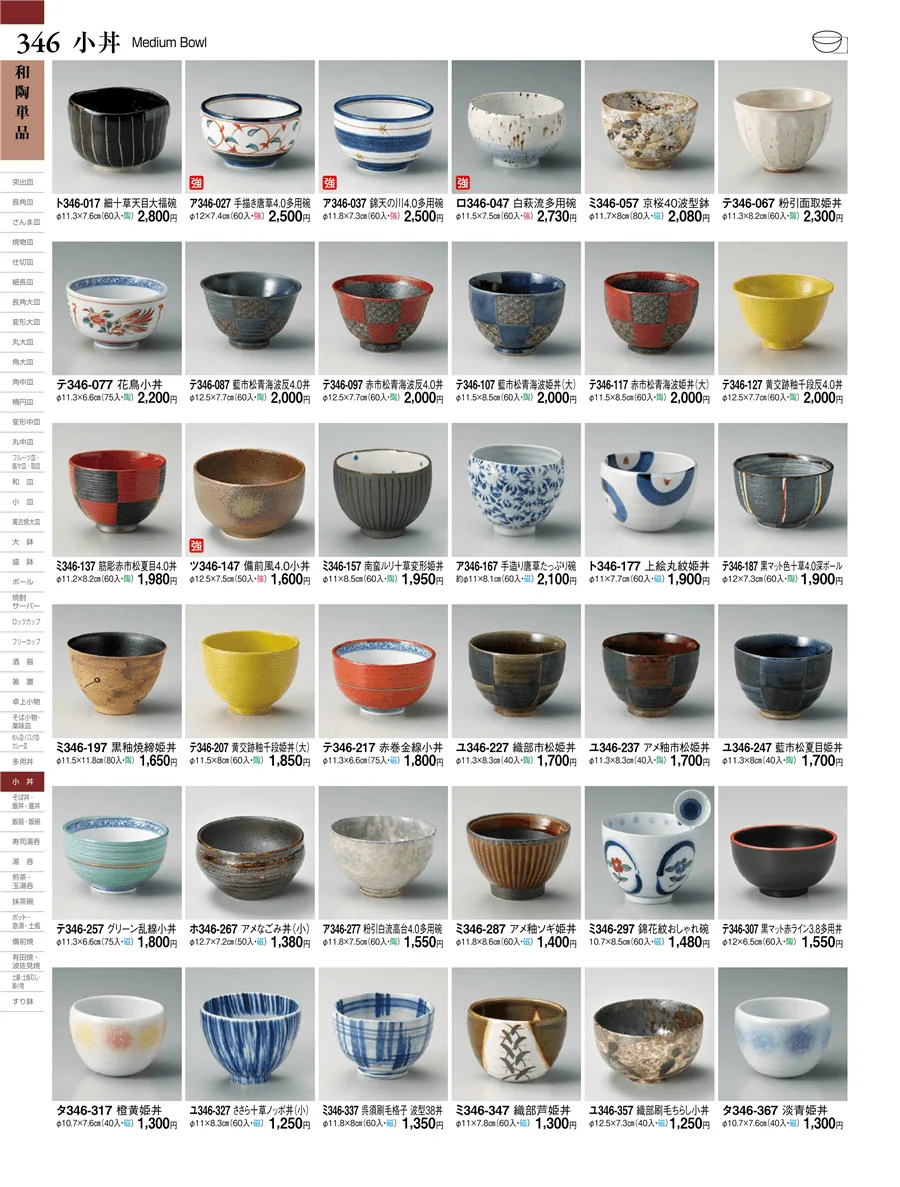和陶単品 ページ346