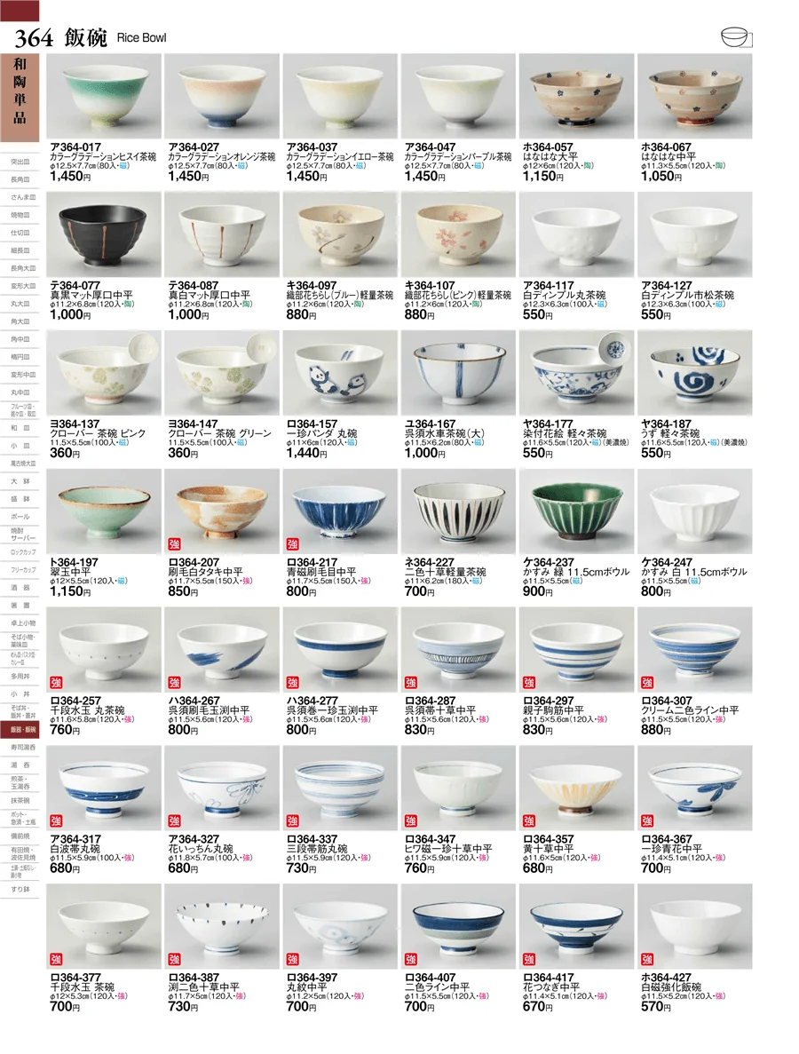 和陶単品 ページ364