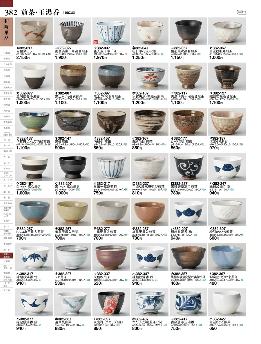 和陶単品 ページ382