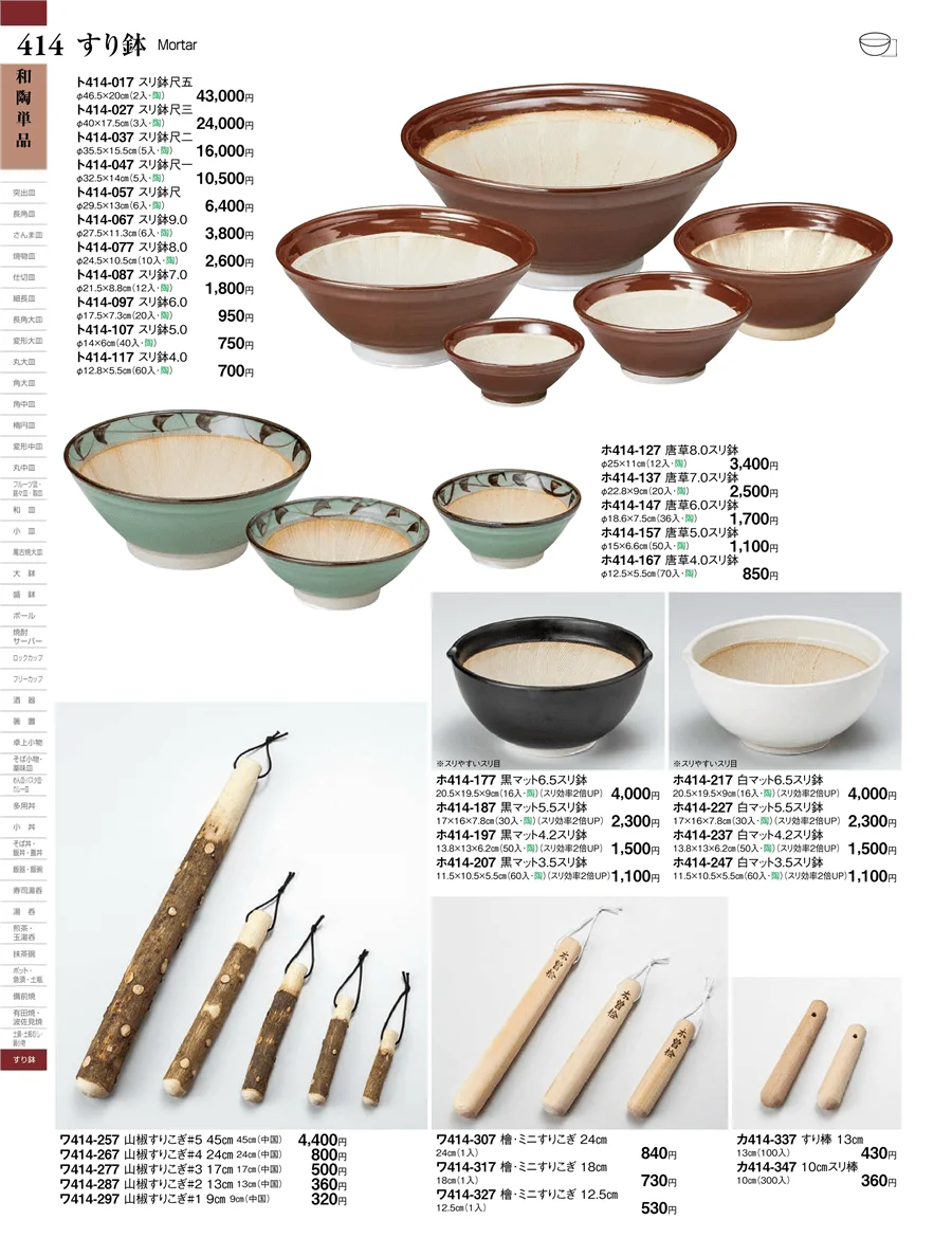 和陶単品 ページ414
