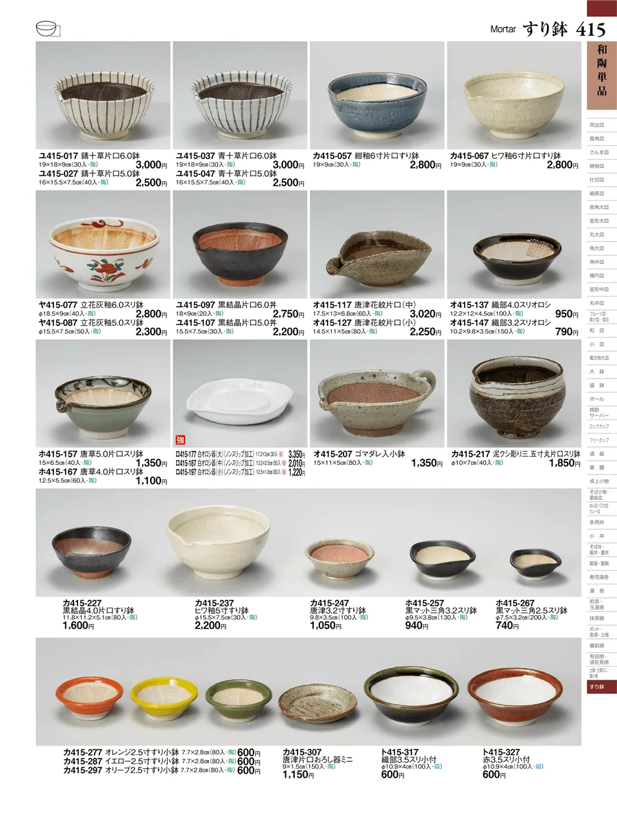 和陶単品 ページ415
