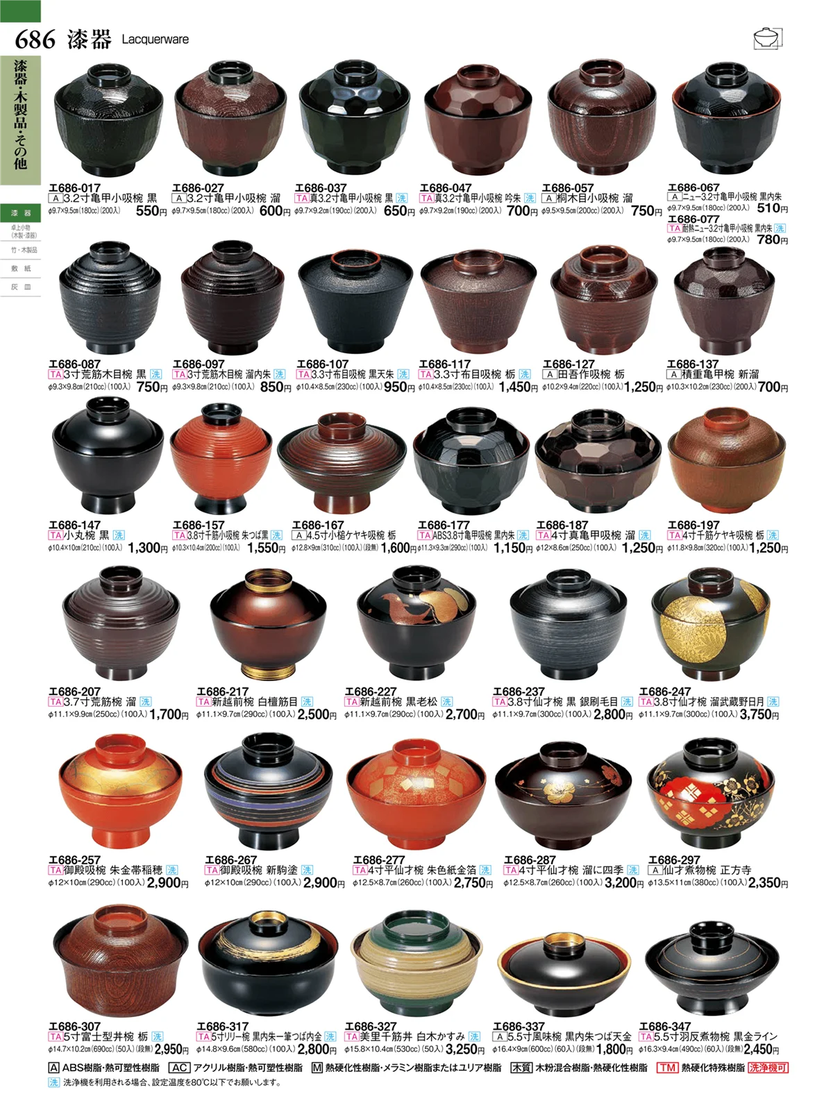 ときわvol.27・ページ番号686・中華単品