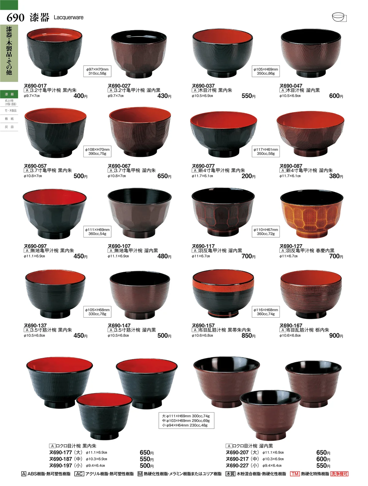 ときわvol.27・ページ番号690・漆器・木製品・その他