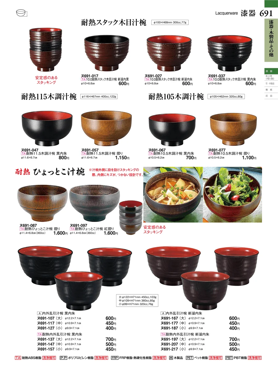 漆器・木製品・その他 ページ691