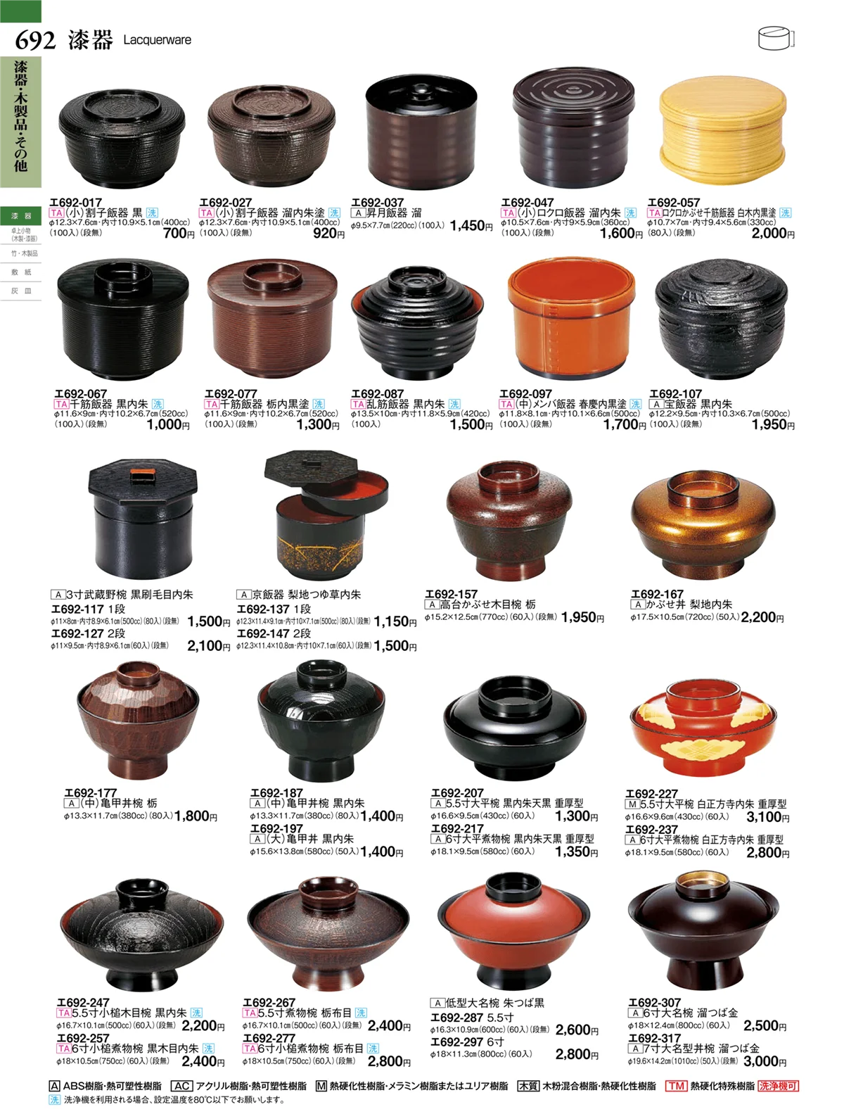 ときわvol.27・ページ番号692・漆器・木製品・その他