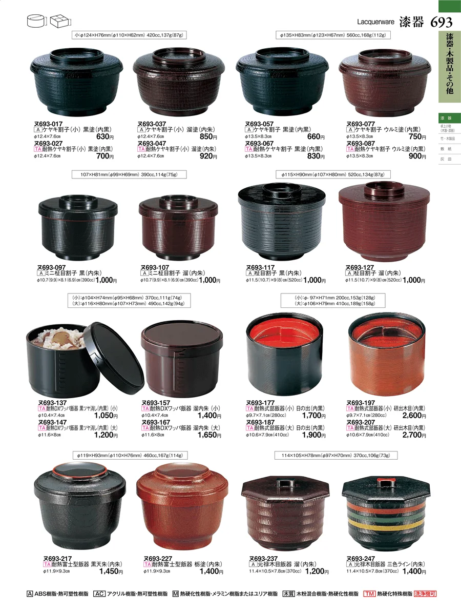 漆器・木製品・その他 ページ693