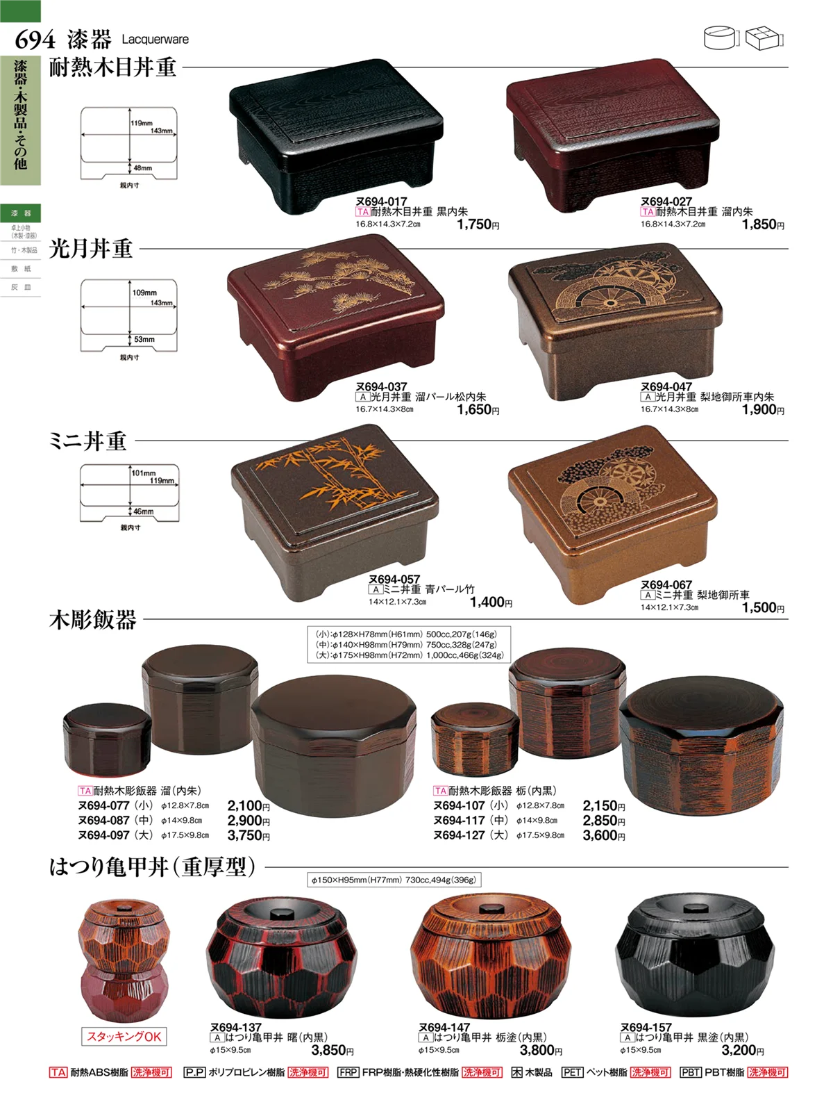 ときわvol.27・ページ番号694・漆器・木製品・その他