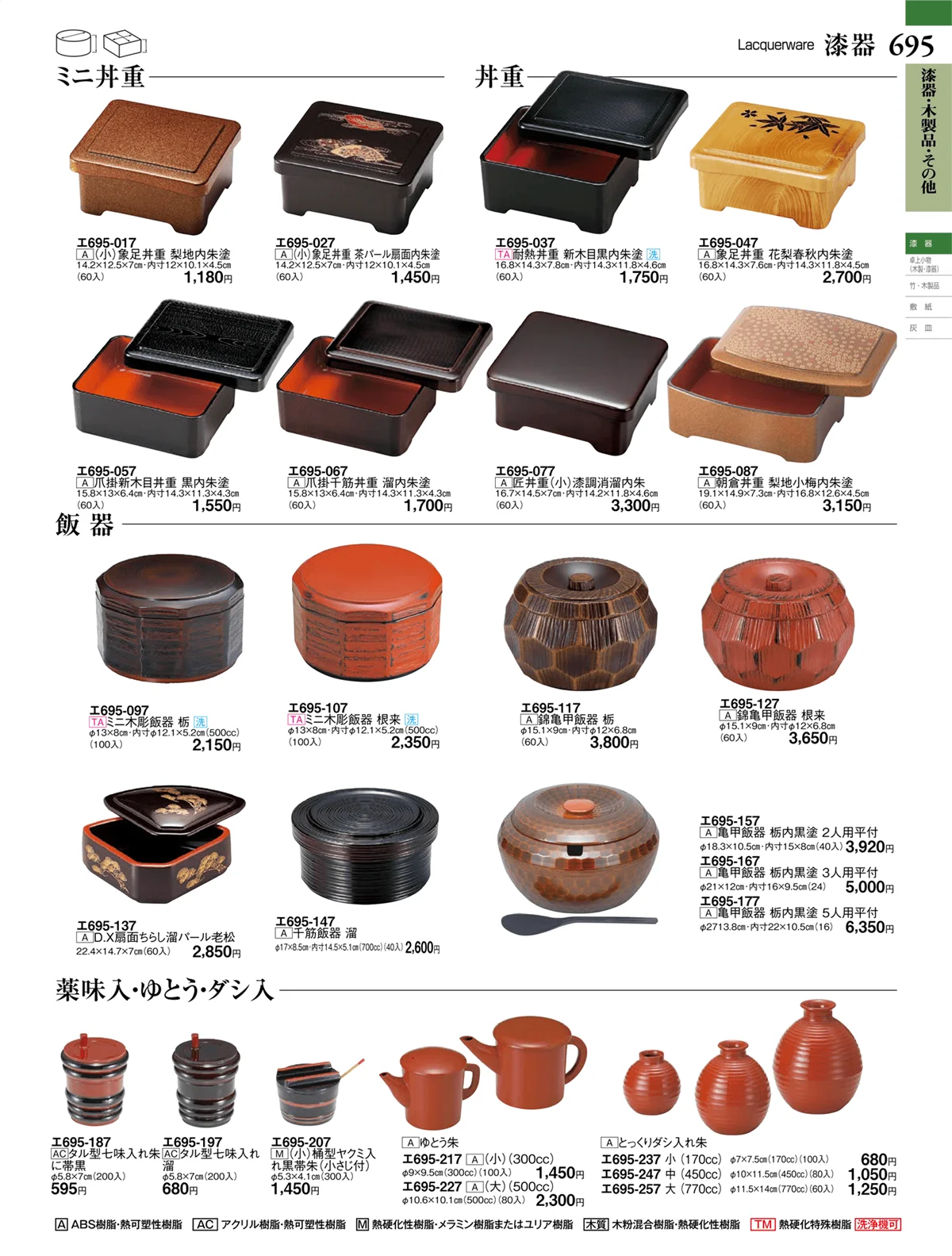 ときわvol.27・ページ番号695・漆器・木製品・その他