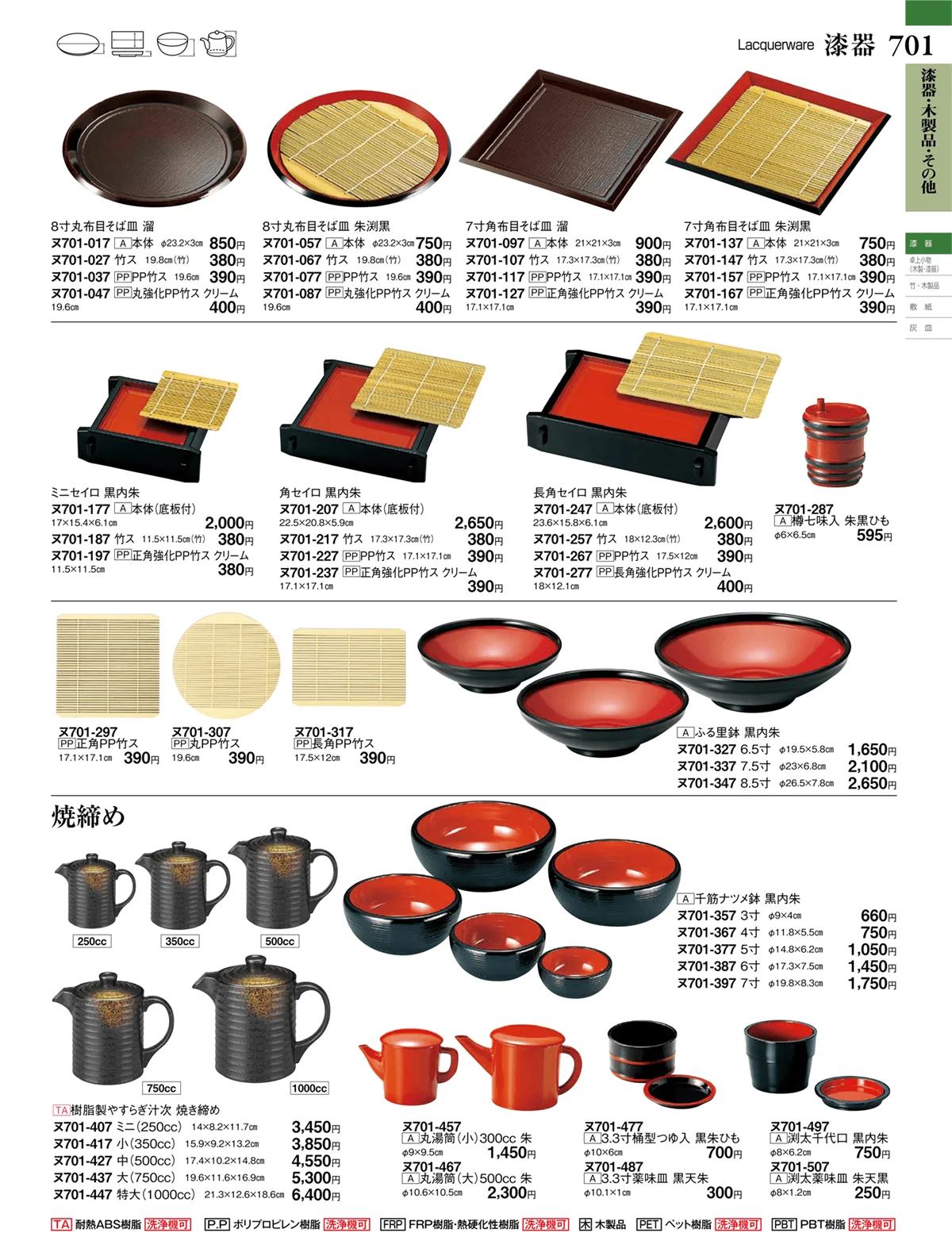 ときわvol.27・ページ番号701・漆器・木製品・その他