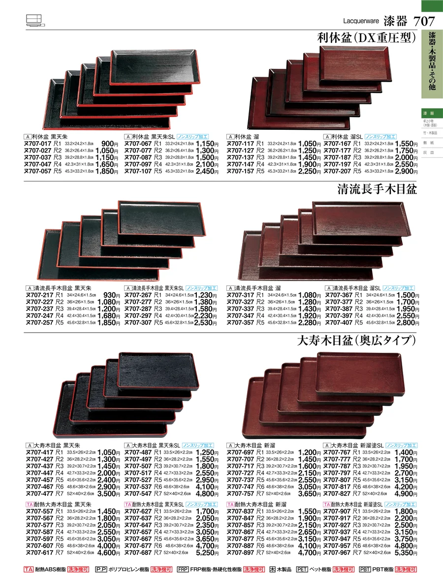 漆器・木製品・その他 ページ707