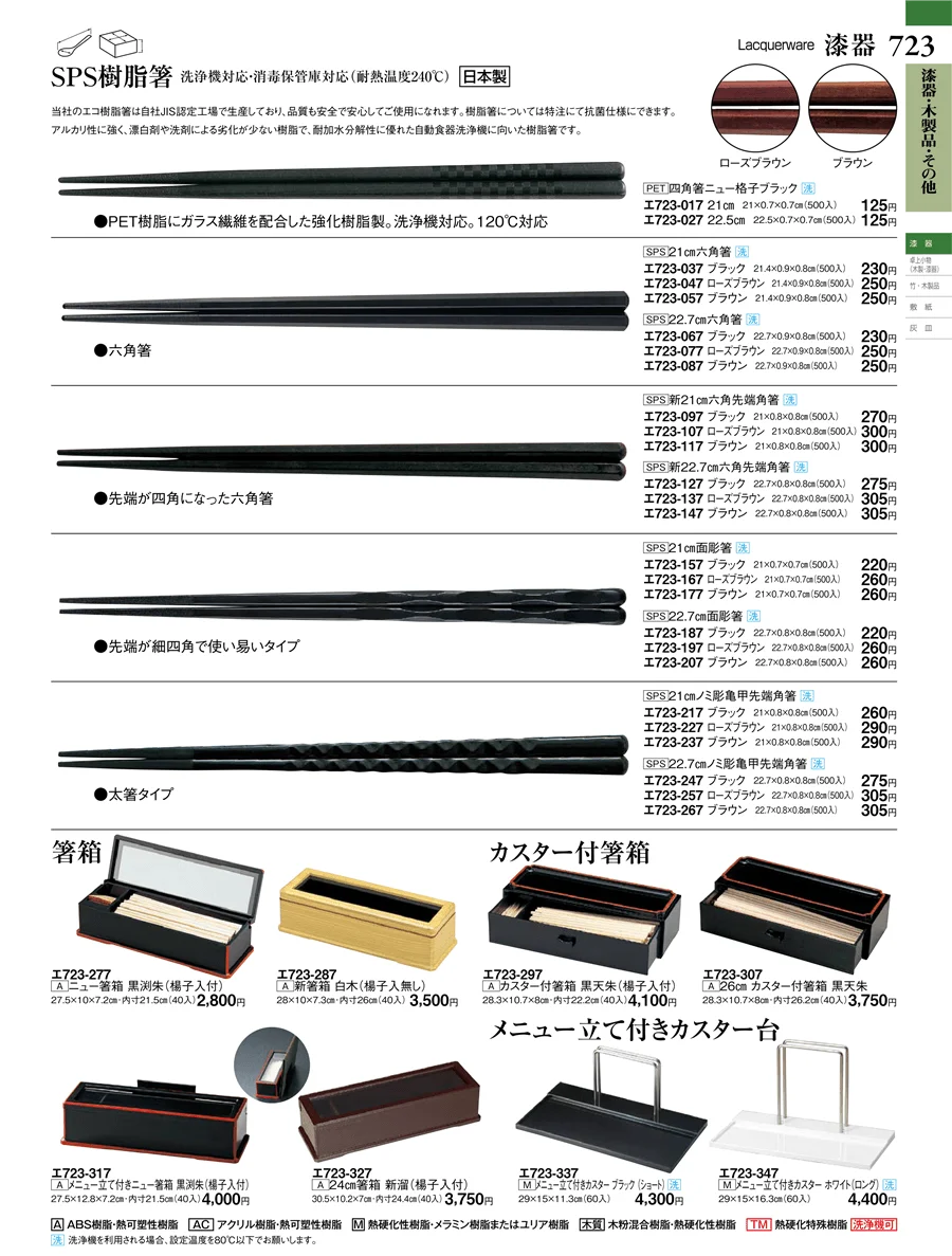 漆器・木製品・その他 ページ723