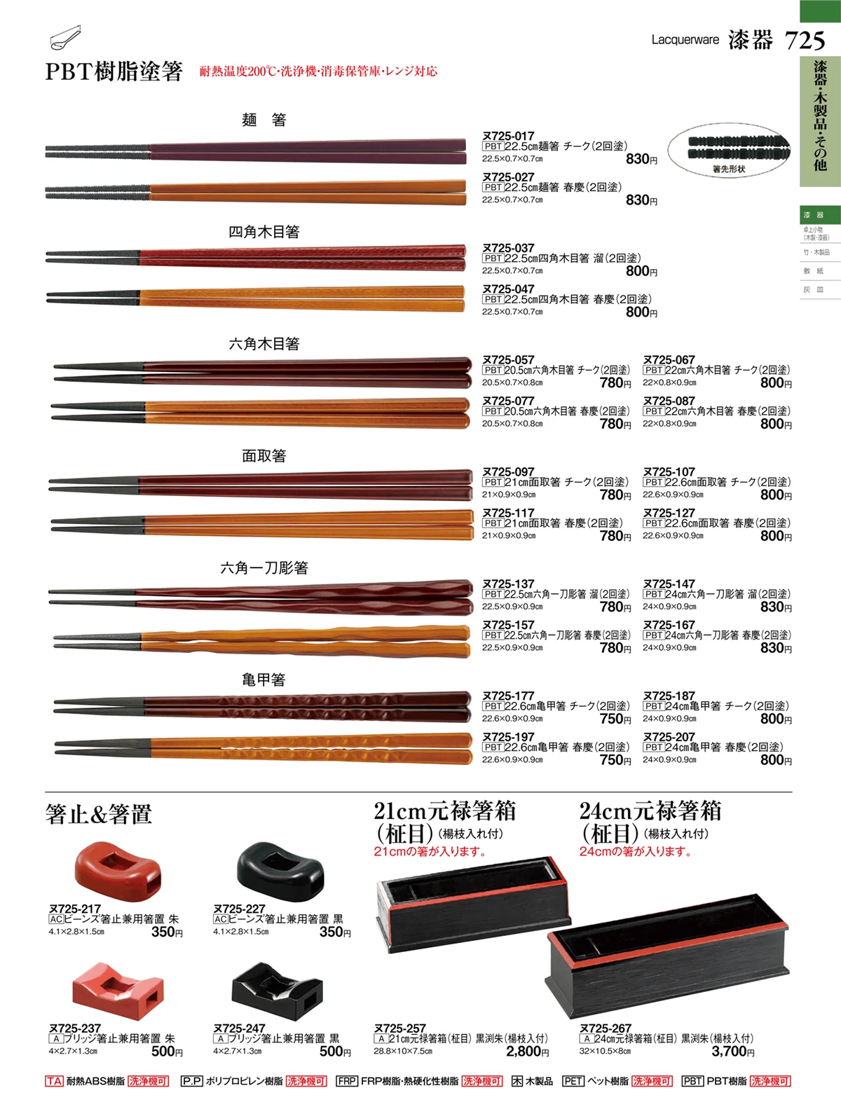 ときわvol.27・ページ番号725・漆器・木製品・その他