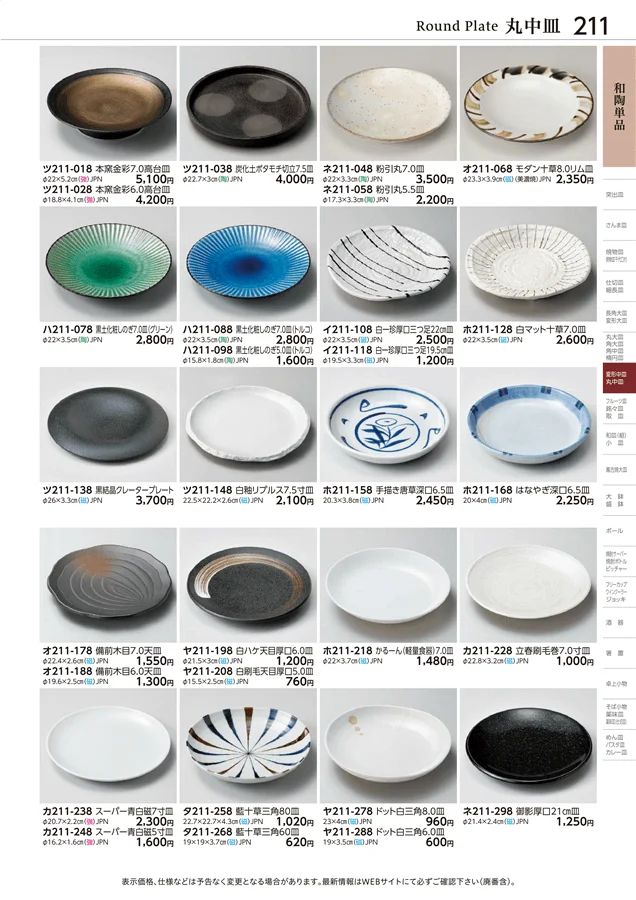 和陶単品 ページ211