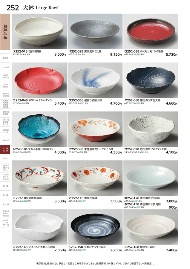 和陶単品 ページ252