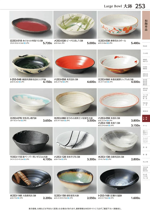 和陶単品 ページ253